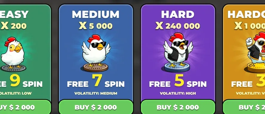 The bonus buy panel showing the purchase price against the current stake